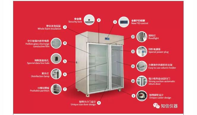層析冷柜是生化層析分析試驗的重要儀器
